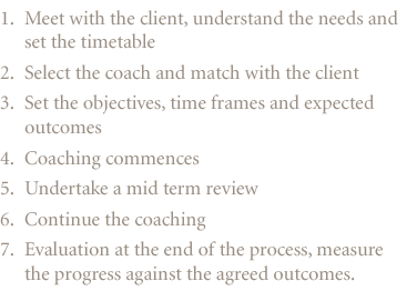 The value of coaching lies with the one to one nature of the learning. 